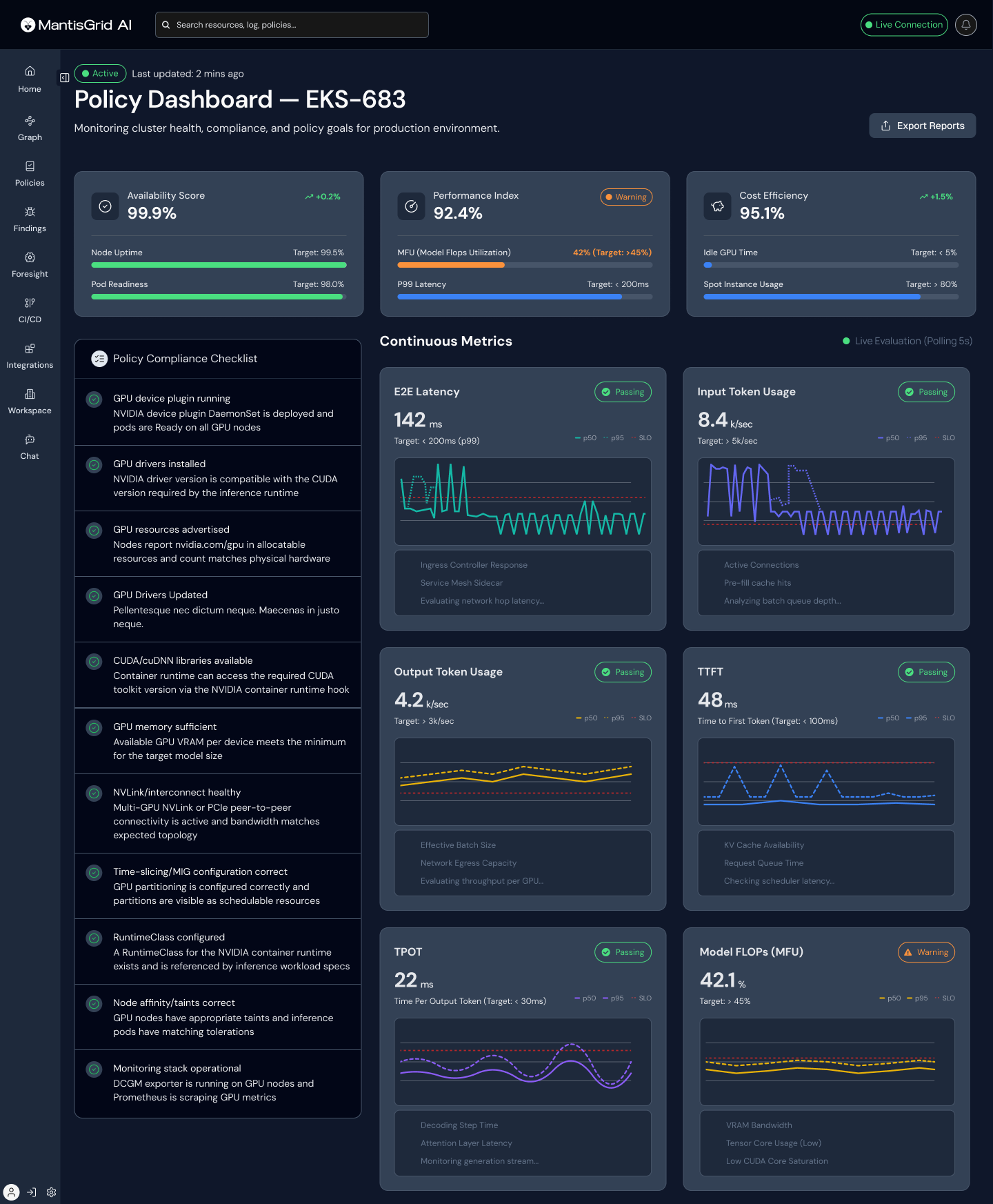 Autonomous Reliability